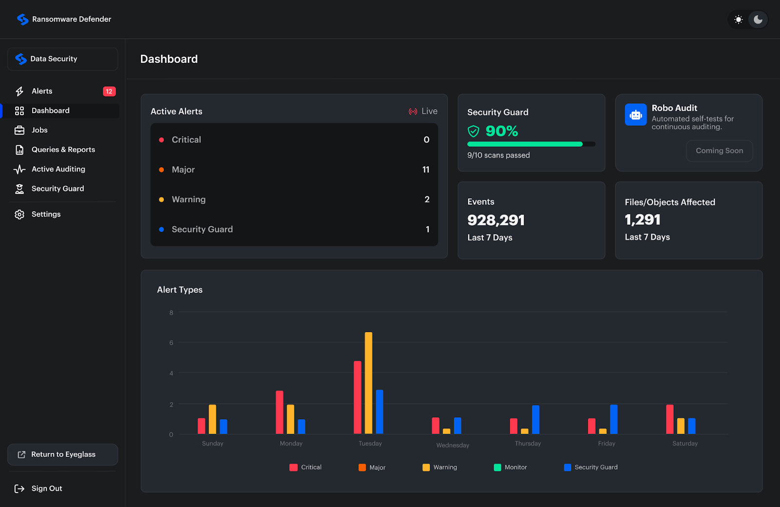Superna enterprise data security application interface